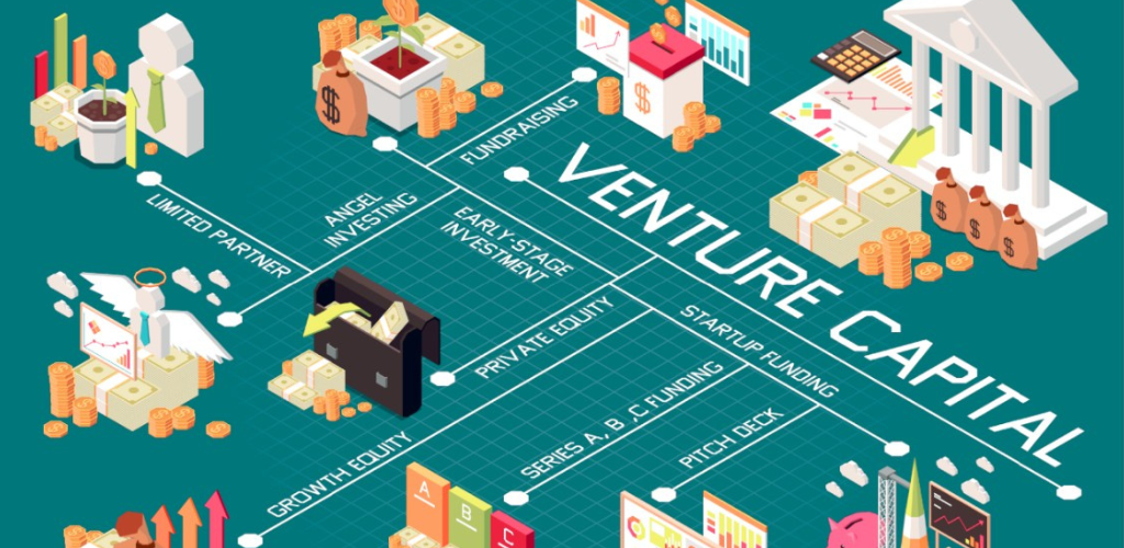 venture capital asia